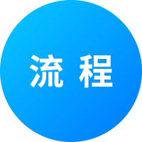 移動(dòng)app開(kāi)發(fā)公司流程